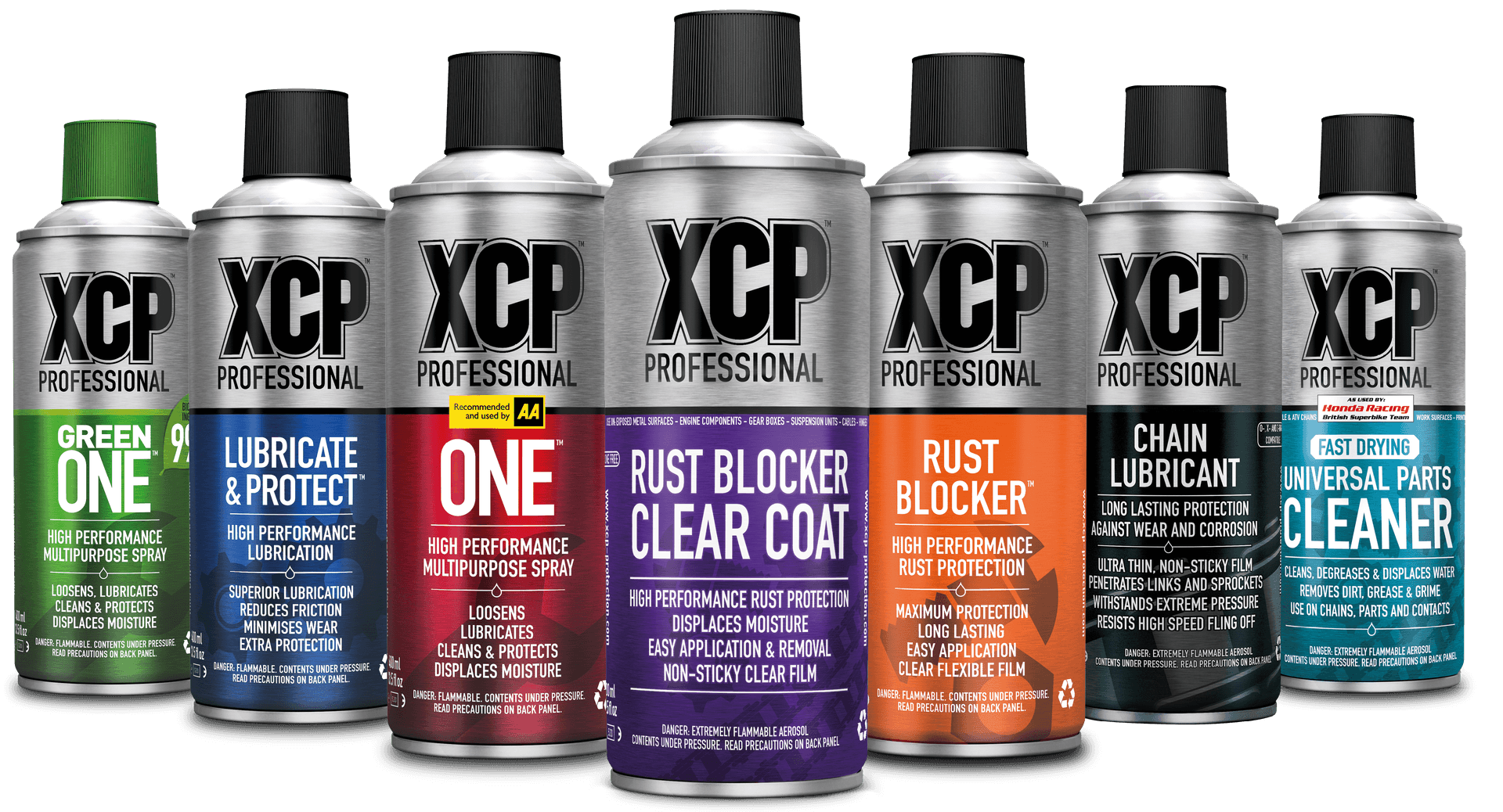 XCP product range