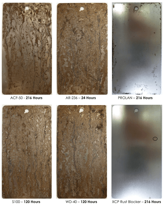 Accelerated salt fog testing steel panels